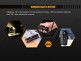 Фонарь Fenix FD45 - Фонарь Fenix FD45