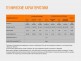 Налобный фонарь Fenix HL12 серый - Налобный фонарь Fenix HL12 серый