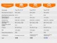 Налобный фонарь Fenix HL12 серый - Налобный фонарь Fenix HL12 серый