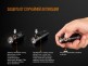 Фонарь Fenix E18R Cree XP-L HI LED - Фонарь Fenix E18R Cree XP-L HI LED