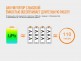 Налобный фонарь Fenix HL12 пурпурный - Налобный фонарь Fenix HL12 пурпурный