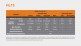 Налобный фонарь Fenix HL15 синий - Налобный фонарь Fenix HL15 синий