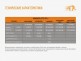 Налобный фонарь Fenix HL16 синий - Налобный фонарь Fenix HL16 синий