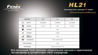 Налобный фонарь Fenix HL21 желтый Cree XP-E LED R2