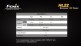Налобный фонарь Fenix HL22 XP-E (R4), желтый - Налобный фонарь Fenix HL22 XP-E (R4), желтый