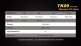 Фонарь Fenix TK09 2016 - Фонарь Fenix TK09 2016