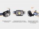 Налобный фонарь Fenix HL32Rg серый - Налобный фонарь Fenix HL32Rg серый