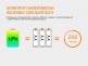 Налобный фонарь Fenix HL40R Cree XP-LHIV2 LED серый - Налобный фонарь Fenix HL40R Cree XP-LHIV2 LED серый