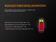 Велофара задняя Fenix BC05R - Велофара задняя Fenix BC05R