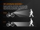 Велофара Fenix BC25R Cree XP-G3 - Велофара Fenix BC25R Cree XP-G3