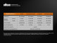 Налобный фонарь Fenix HM50R - Налобный фонарь Fenix HM50R
