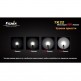 Тактический фонарь Fenix TK22 Cree XM-L U2 LED - Тактический фонарь Fenix TK22 Cree XM-L U2 LED