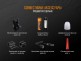 Фонарь Fenix TK25R - Фонарь Fenix TK25R