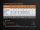 Фонарь Fenix TK35UE2018 - Фонарь Fenix TK35UE2018