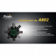 Клипса для фонарей Fenix AB02 - Клипса для фонарей Fenix AB02