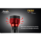 Фонарь Fenix TK50 CREE XP-G R5 - Фонарь Fenix TK50 CREE XP-G R5