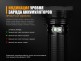 Фонарь Fenix TK75 (2018) Cree XHP35 HI - Фонарь Fenix TK75 (2018) Cree XHP35 HI