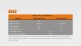 Фонарь Fenix UC02 черный - Фонарь Fenix UC02 черный