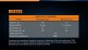 Фонарь Fenix UC02SSblue - Фонарь Fenix UC02SSblue
