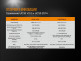Фонарь Fenix UC35 V2.0 - Фонарь Fenix UC35 V2.0