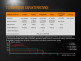 Фонарь Fenix UC35 V2.0 - Фонарь Fenix UC35 V2.0