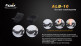 Велосипедное крепление Fenix ALB-10 - Велосипедное крепление Fenix ALB-10