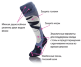 Destroyer носки Ski/Snowboard dssb-777 - 132.png