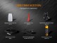 Фонарь Fenix PD35 V2.0 Camo Edition Cree XP-L HI LED - Фонарь Fenix PD35 V2.0 Camo Edition Cree XP-L HI LED