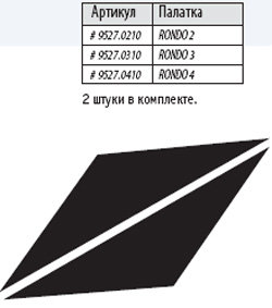Дно под тамбур палатки RONDO 4