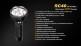 Фонарь Fenix RC40 Cree XM-L2 U2 LED - Фонарь Fenix RC40 Cree XM-L2 U2 LED