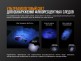 Фонарь Fenix LD02V20 Cree XQ-E HI Led - Фонарь Fenix LD02V20 Cree XQ-E HI Led