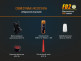 Фонарь Fenix FD20 - Фонарь Fenix FD20
