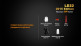 Фонарь Fenix LD22 (2015) Cree XP-G2 (R5) - Фонарь Fenix LD22 (2015) Cree XP-G2 (R5)