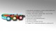 Налобный фонарь Fenix HL05 White/Red LEDs красный - Налобный фонарь Fenix HL05 White/Red LEDs красный