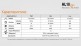 Налобный фонарь Fenix HL10gl2016 - Налобный фонарь Fenix HL10gl2016