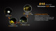 Фонарь Fenix E15 Cree XP-G2 (R5) LED (2016) - Фонарь Fenix E15 Cree XP-G2 (R5) LED (2016)